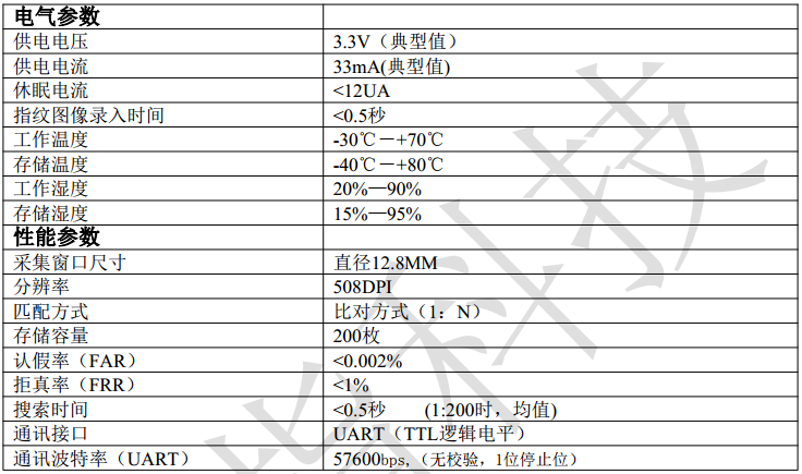 QQ截圖20181203171726.png