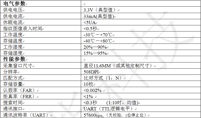 QQ截圖20181217181110.png